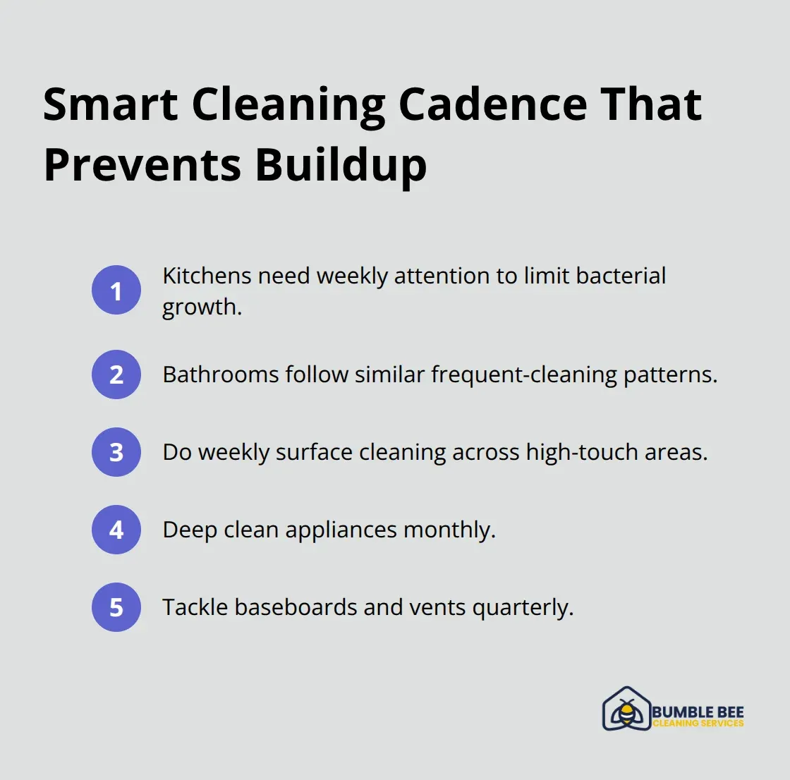 Weekly, monthly, and quarterly tasks that keep a home consistently clean - Seattle house cleaning service