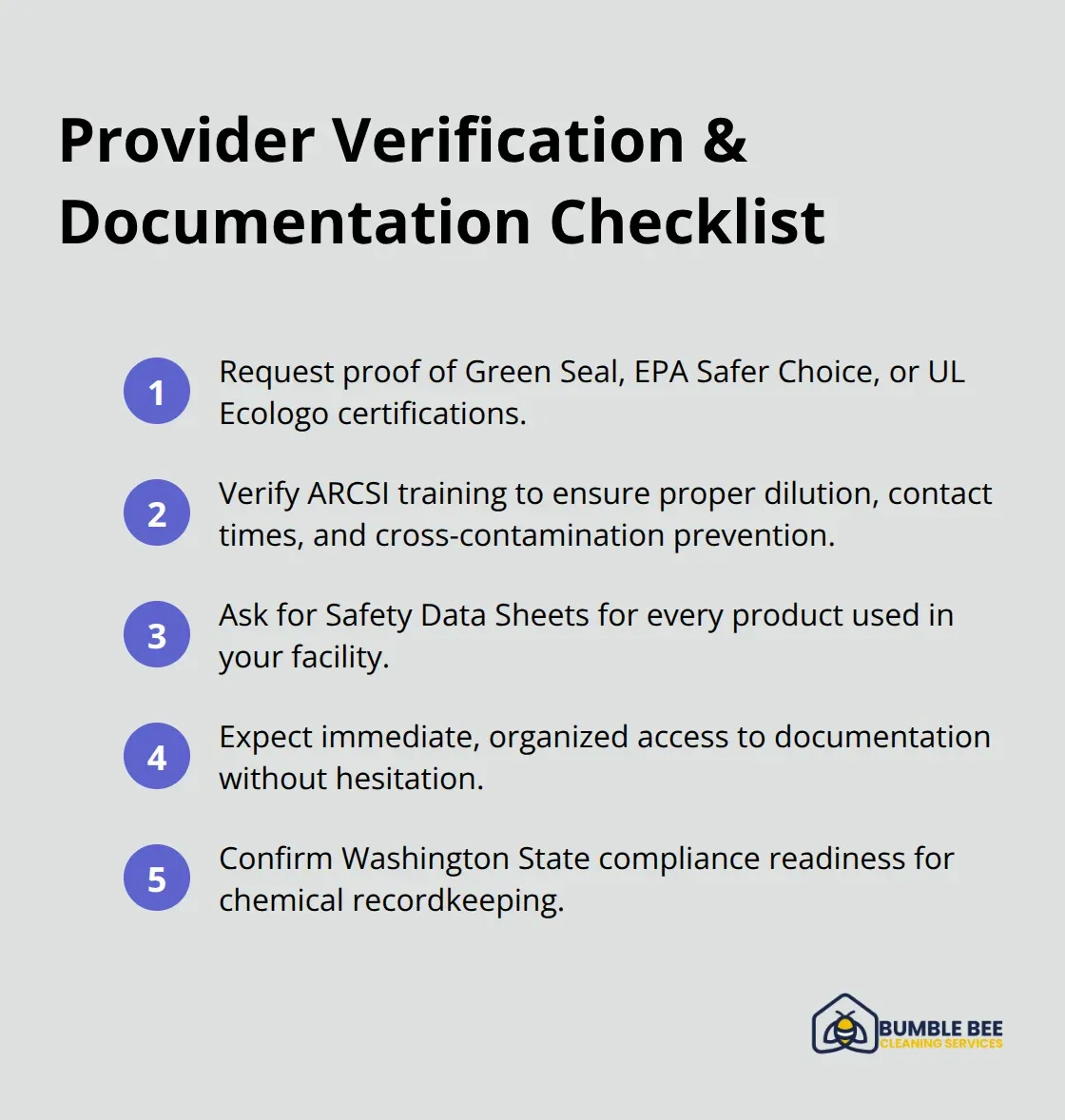 Compact checklist of steps to verify a green janitorial provider’s documentation and transparency. - Sustainable practices