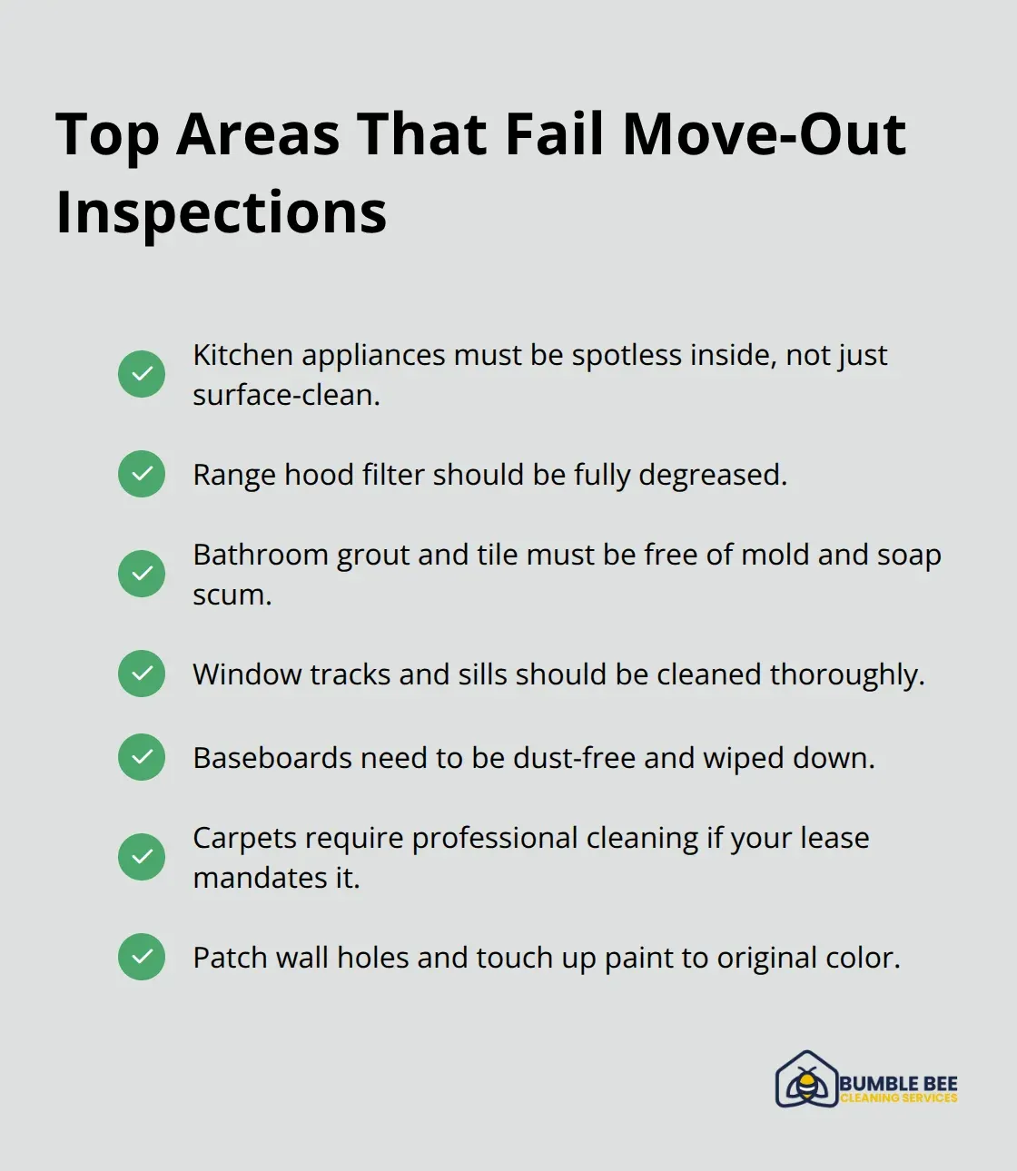 Checklist of the most commonly failed areas during landlord inspections.