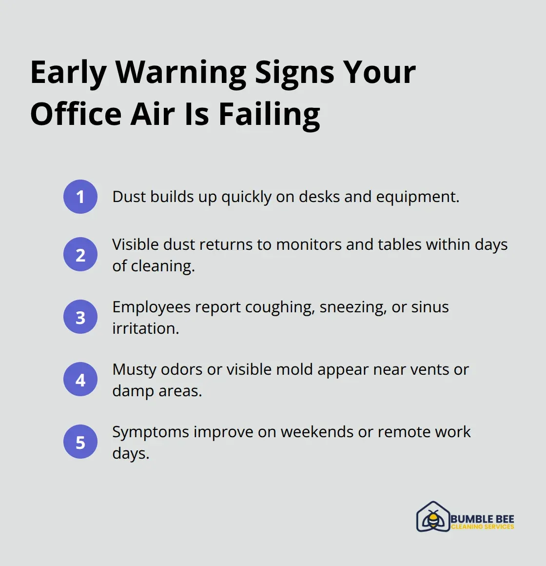 Key indicators of poor indoor air quality in Seattle offices - Commercial air quality