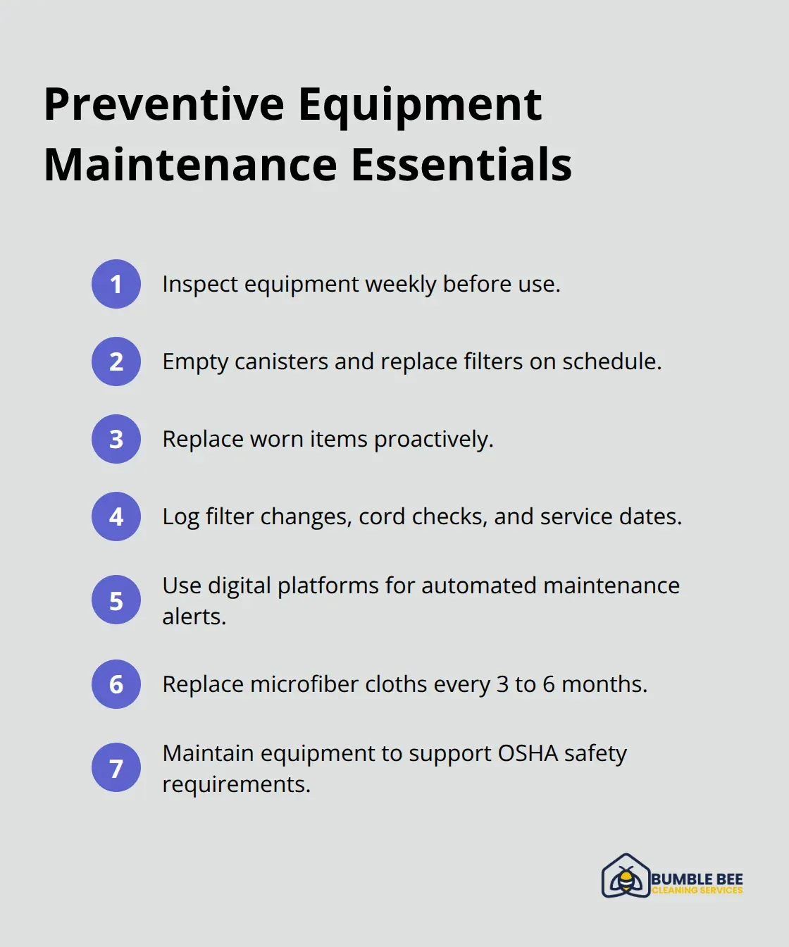 Compact ordered list of core maintenance steps for commercial cleaning equipment in the U.S.