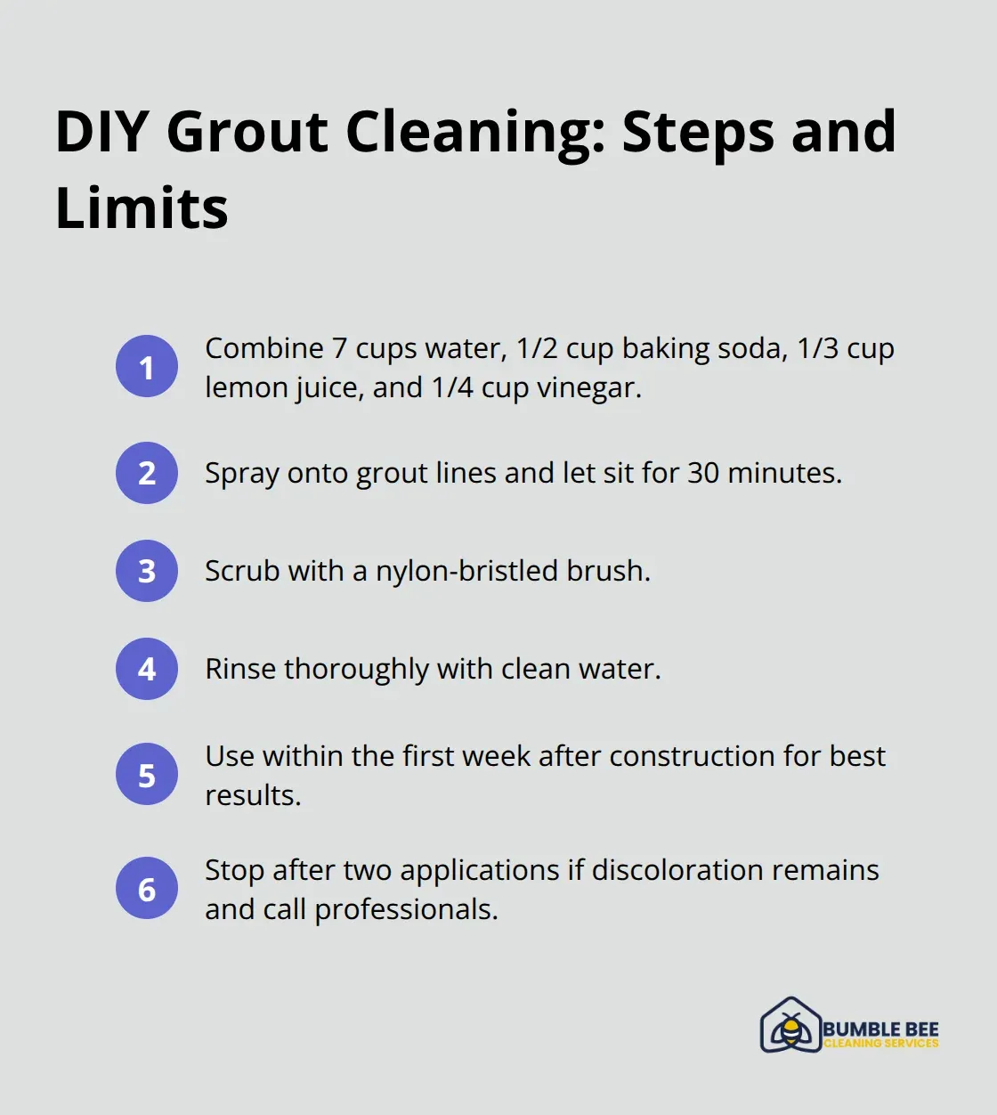 Compact checklist of DIY grout cleaning steps, timing, and when to stop to avoid damage. - Grout discoloration