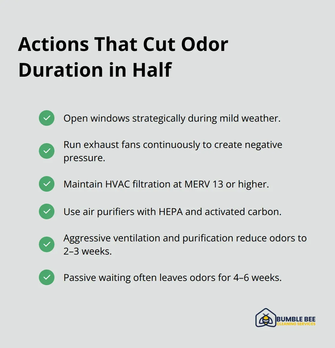 Checklist of steps that reduce post-construction odor timelines in Seattle homes. - Odor elimination