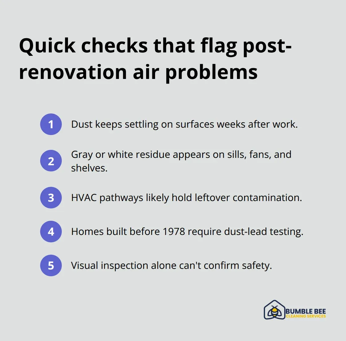 Compact checklist of homeowner signs that indicate lingering indoor air contamination after renovation - Air quality testing