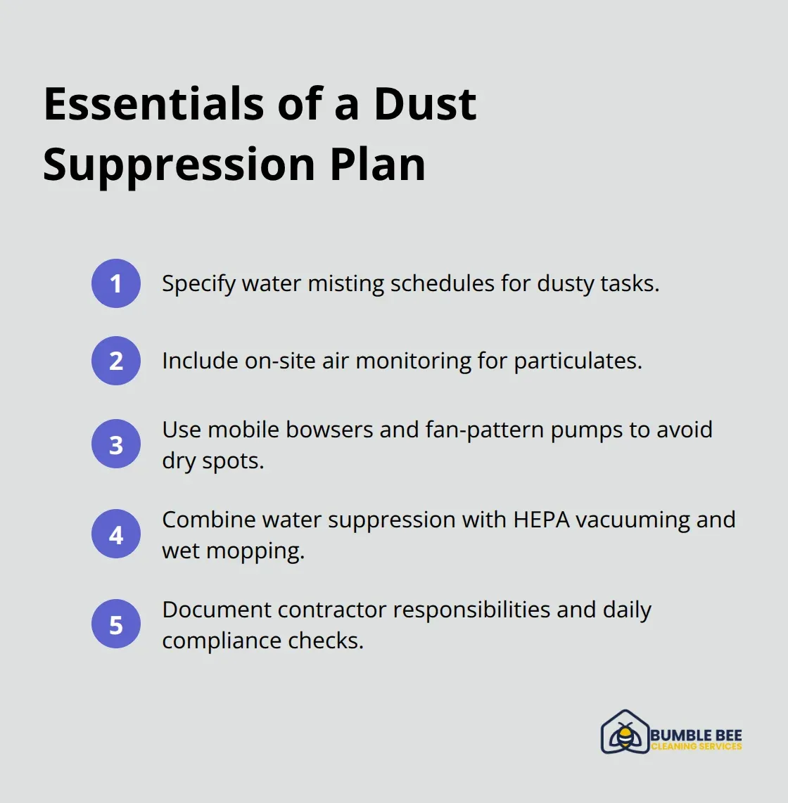 Key elements homeowners should require in a dust suppression plan