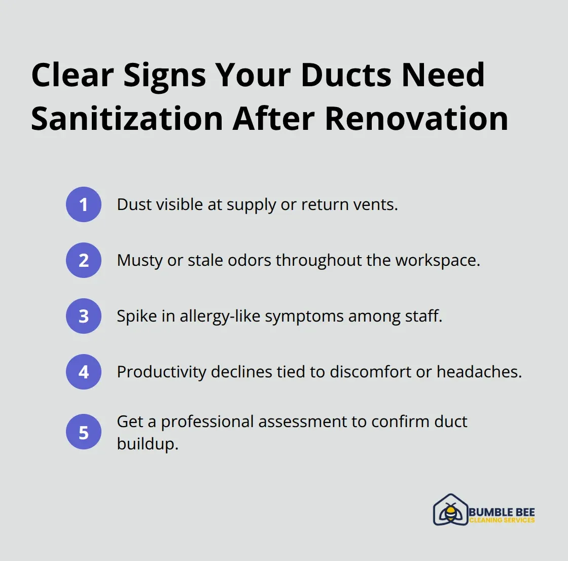 Five quick signs that indicate your office ducts need post-renovation sanitization - HVAC maintenance
