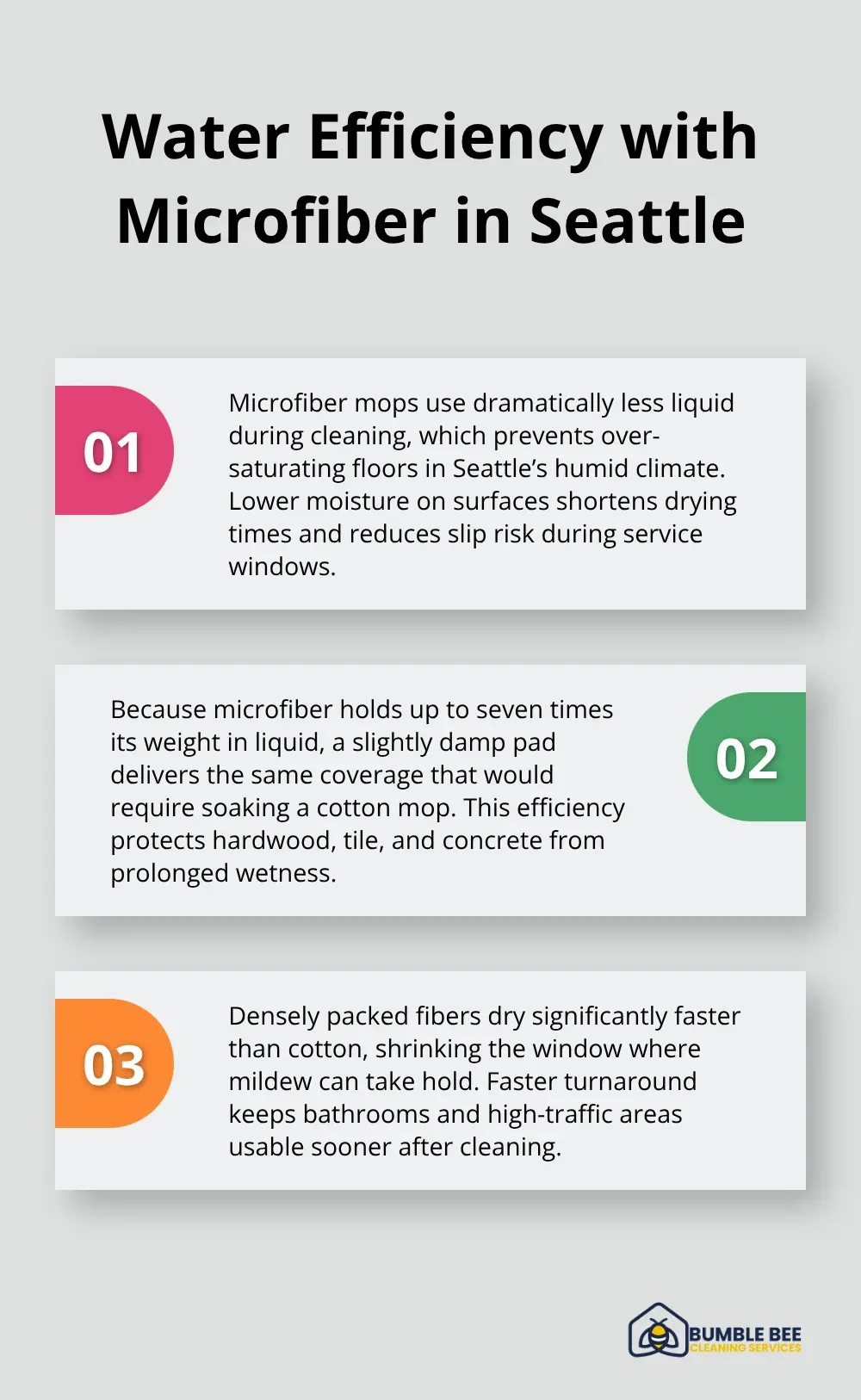 Three reasons microfiber conserves water and controls moisture during deep cleaning in Seattle homes and offices.