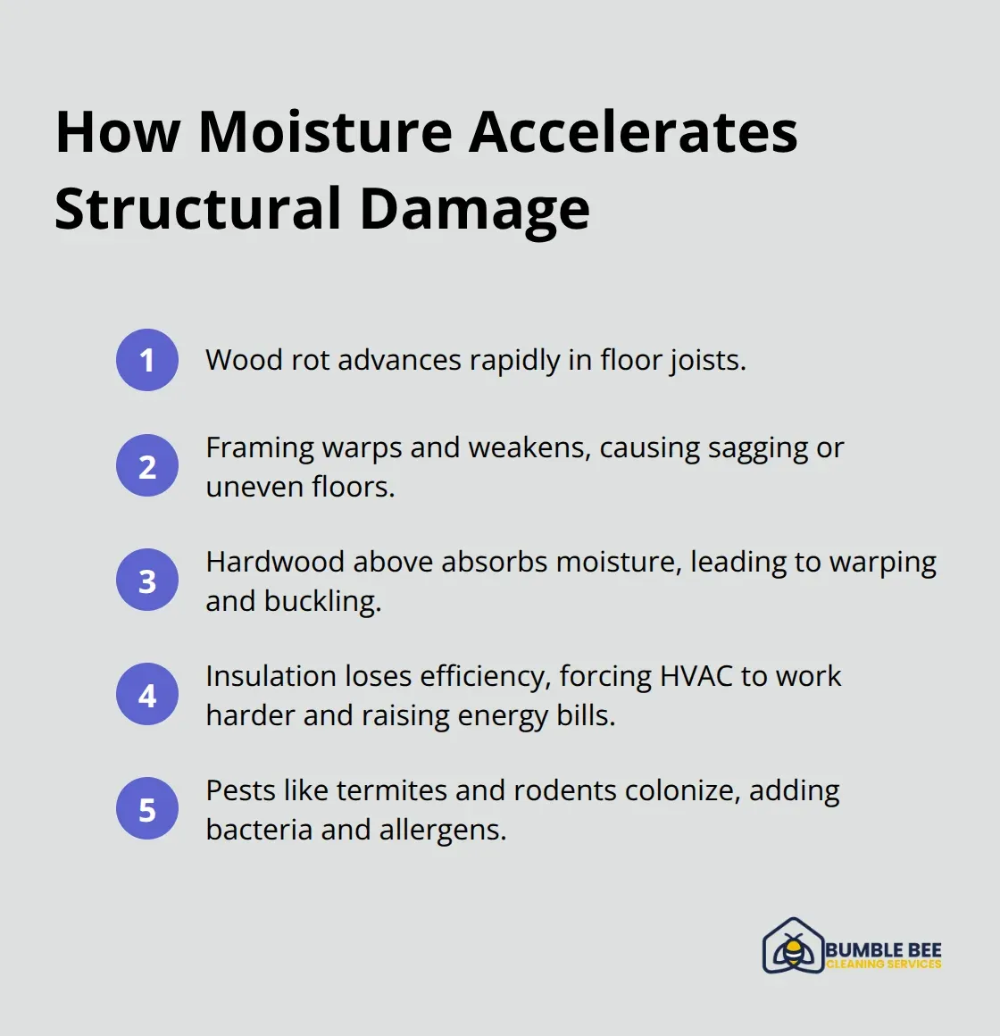 Five quick ways damp crawlspaces damage your home’s structure and systems - Moisture remediation