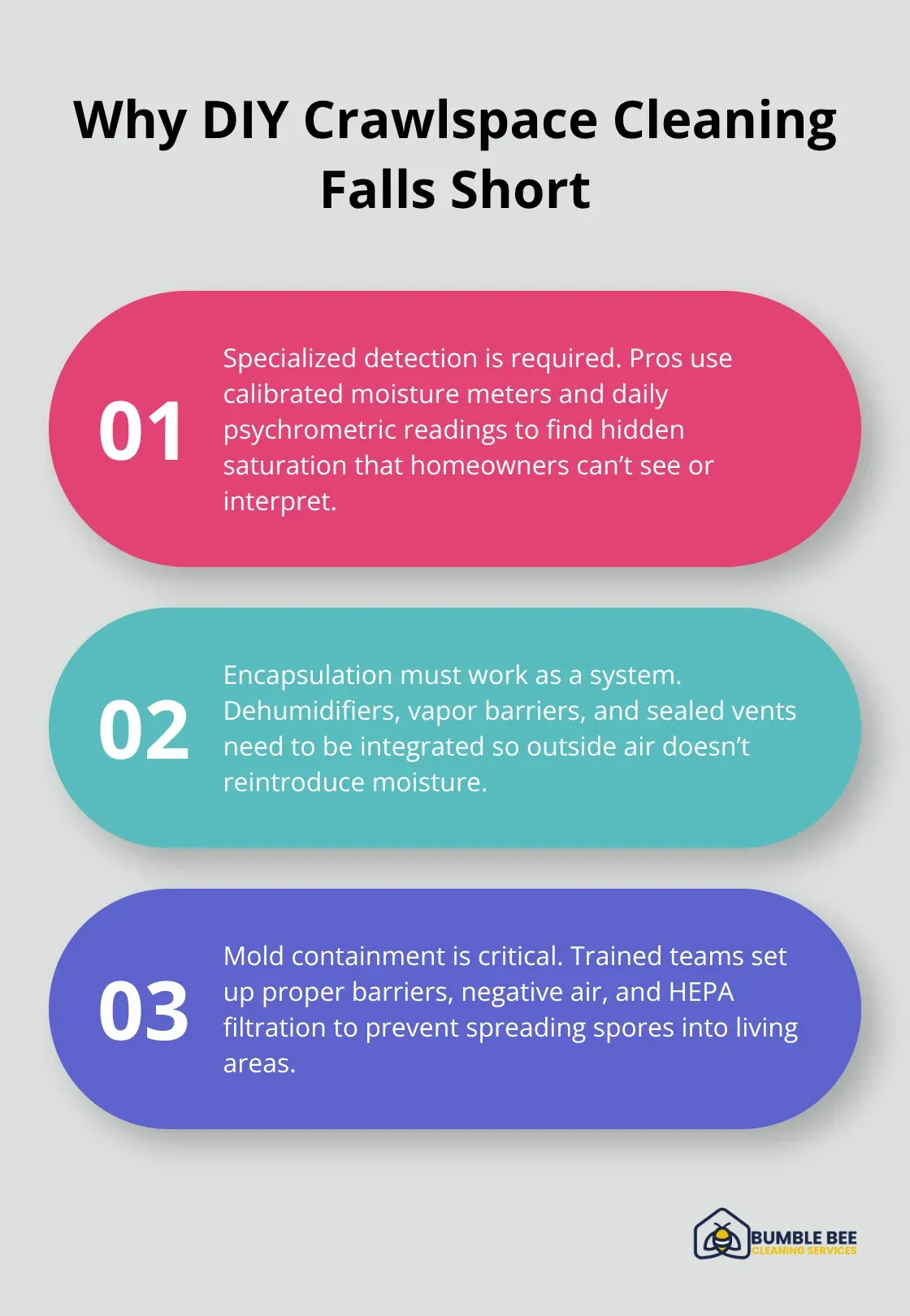Three reasons DIY crawlspace cleaning fails compared to professional remediation - Moisture remediation