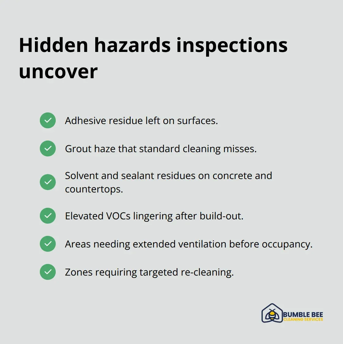 Checklist of hidden post-construction hazards inspectors identify