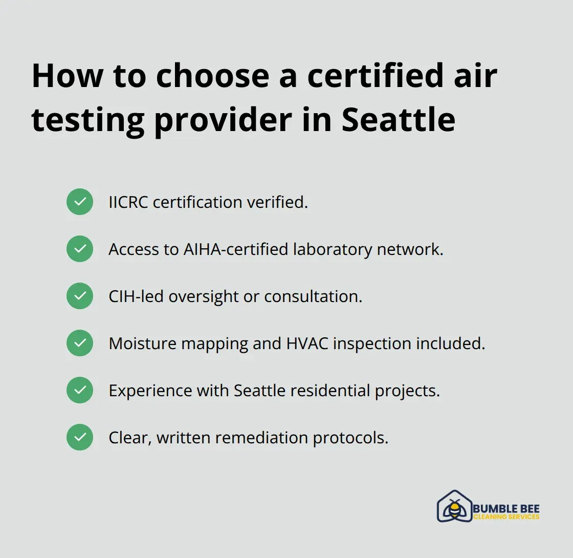 Checklist of credentials and services for a credible testing provider - Allergen testing
