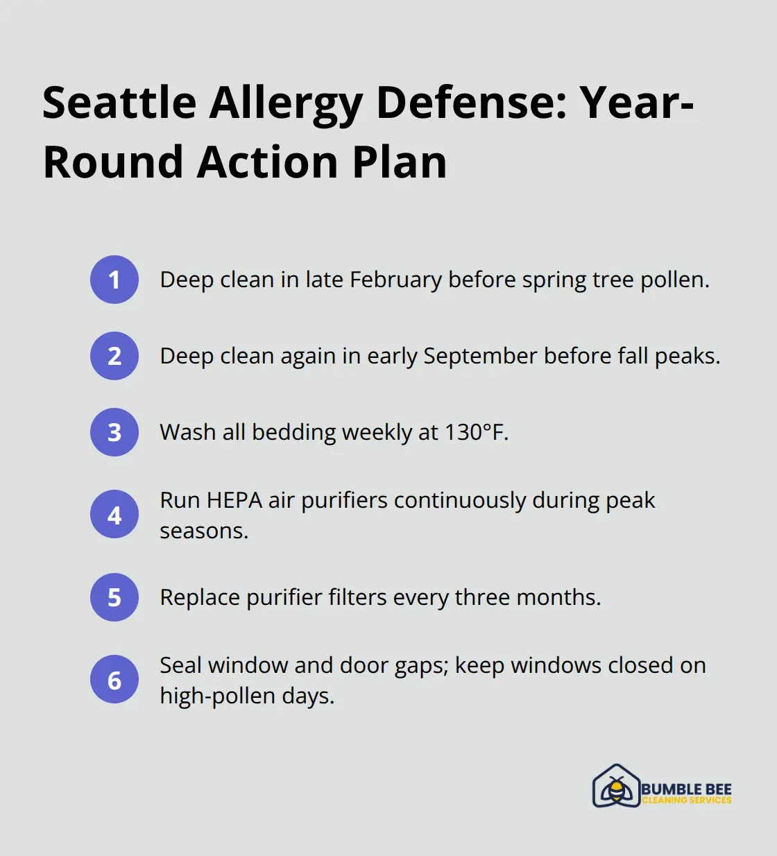 Ordered list of timing and maintenance steps to control allergens - Allergy relief