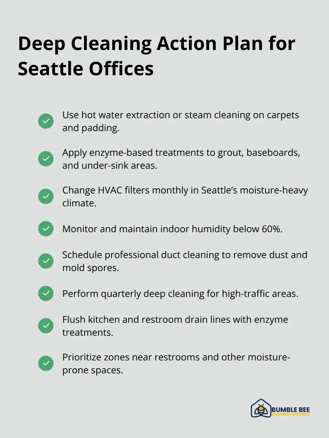Checklist of targeted steps to eliminate and prevent office odors
