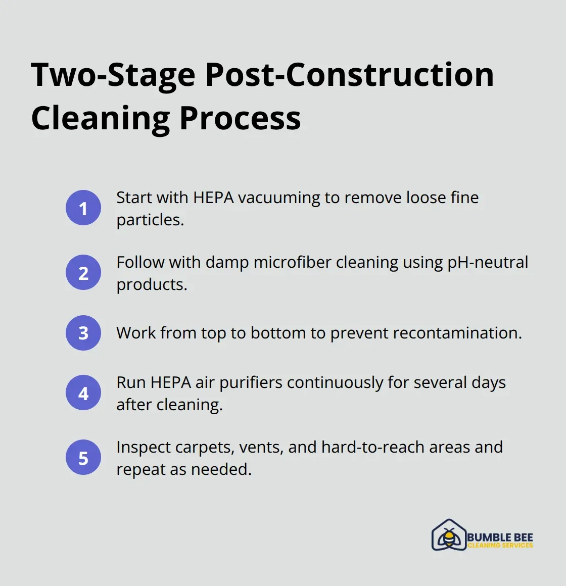 Compact ordered list outlining the effective two-stage cleanup workflow.