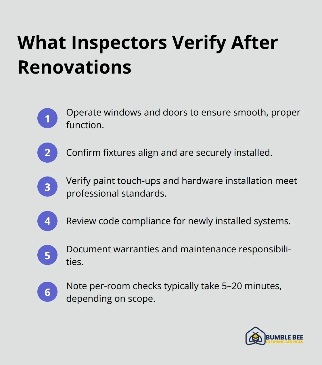 Compact checklist of key items inspectors verify during a post-renovation walkthrough.
