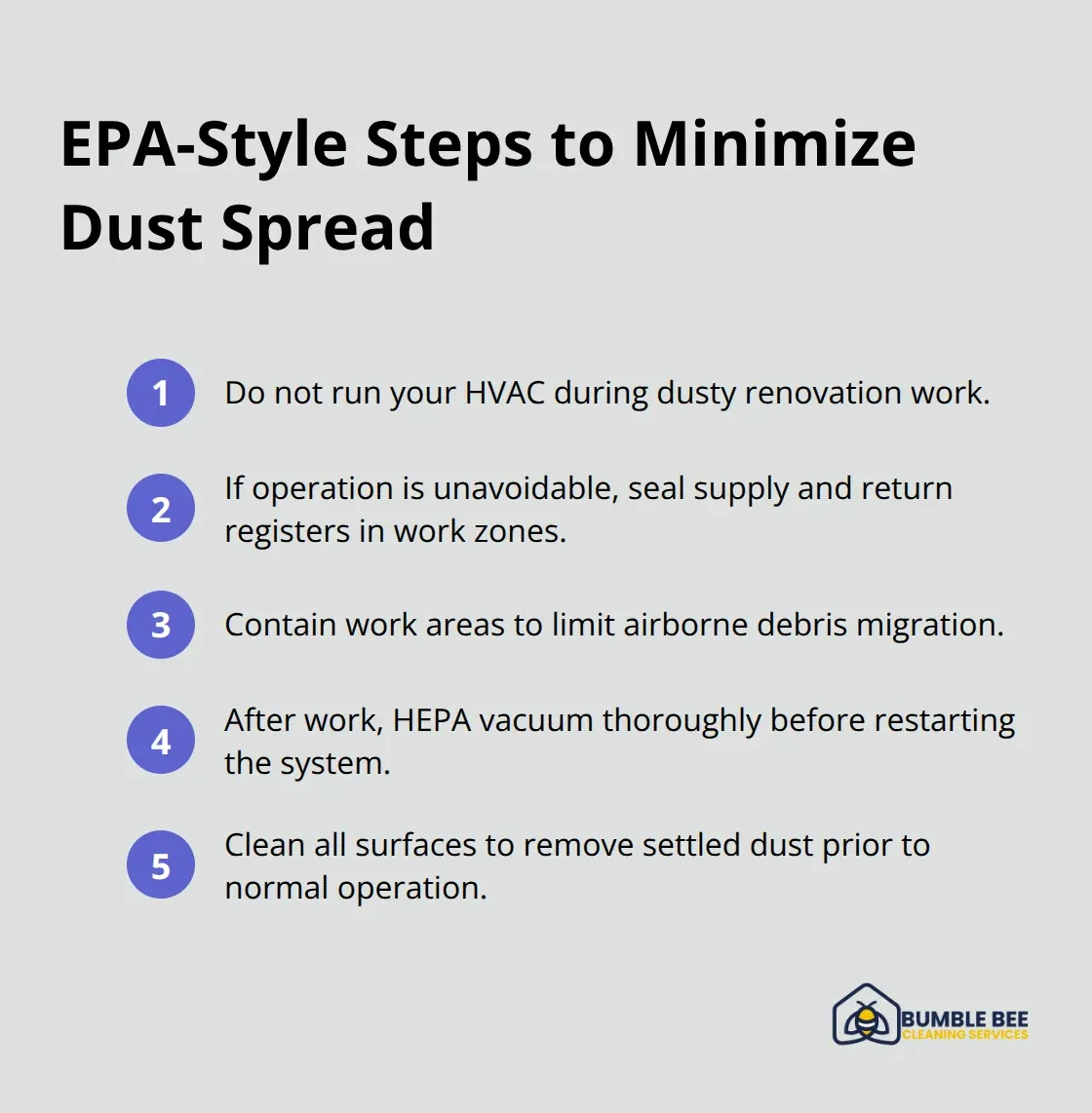 Compact list of key steps to reduce HVAC dust circulation during renovation - Ventilation dust