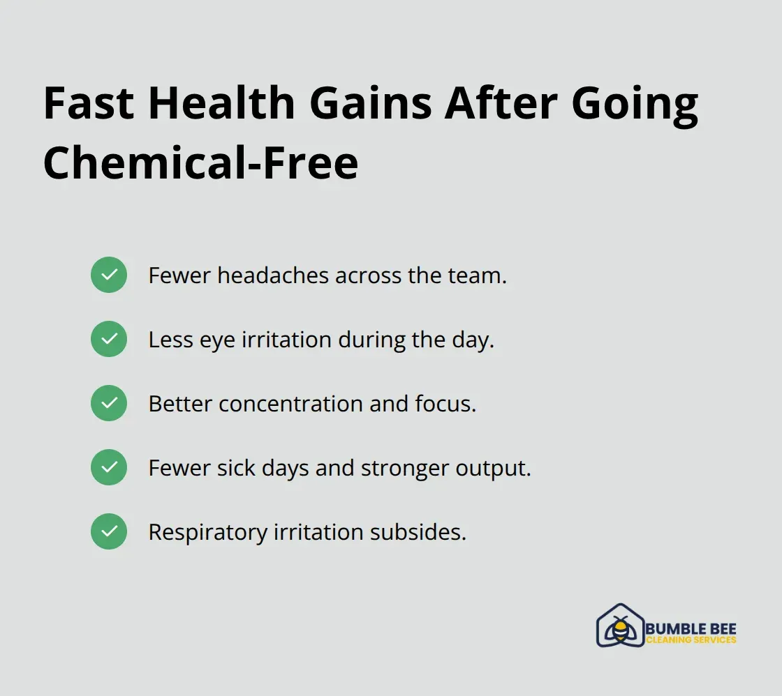 Checklist highlighting immediate health improvements reported after switching to non-toxic cleaning - Workplace toxins