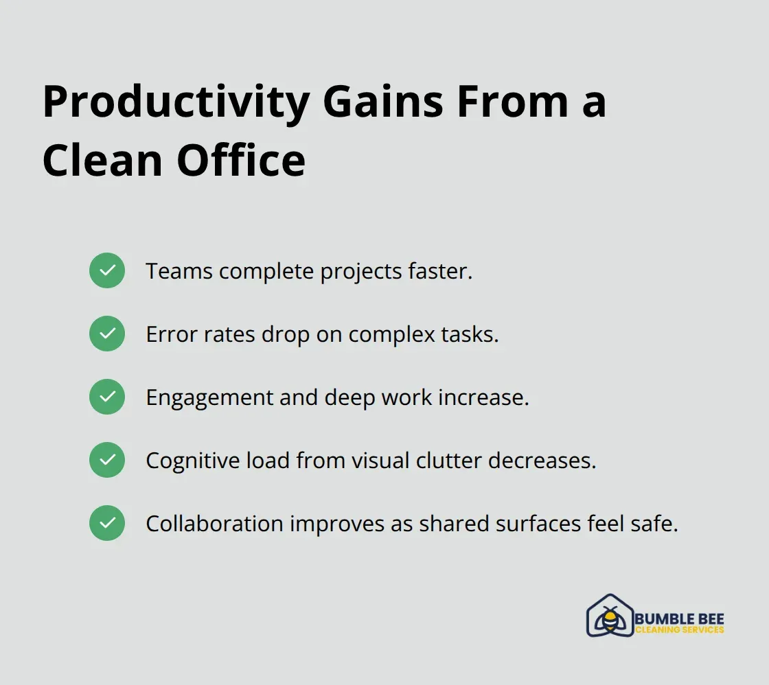 Checklist of productivity benefits linked to regular commercial cleaning. - Workplace wellness