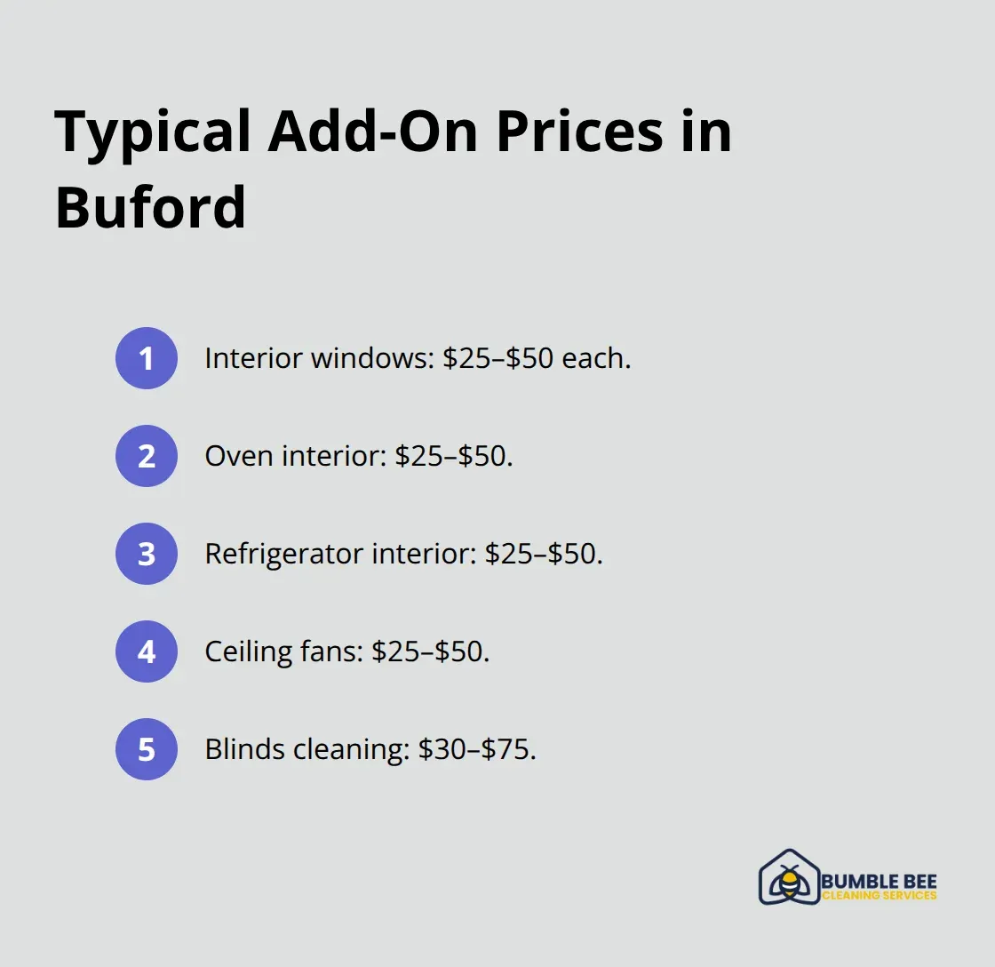 Compact list of common cleaning add-on prices for Buford, GA homes - Buford GA maid price