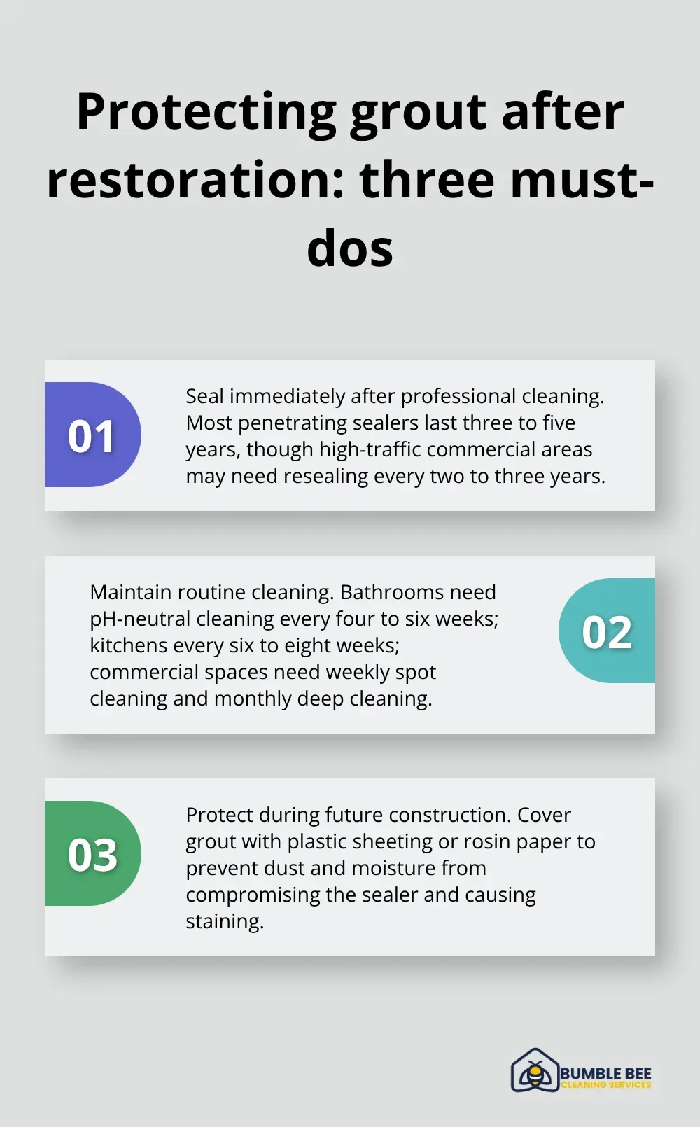 Ordered list chart summarizing sealing, maintenance, and protection steps for grout after restoration. - Grout discoloration