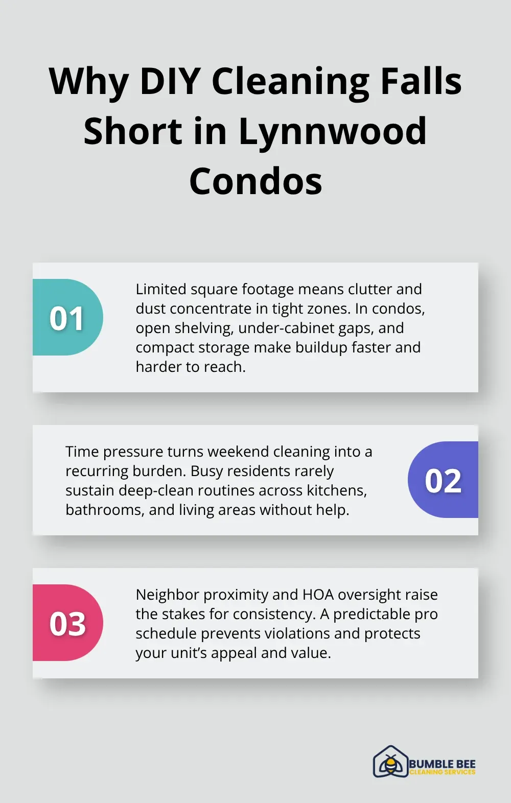 Three reasons DIY cleaning struggles in Lynnwood condos and why professional help pays off.