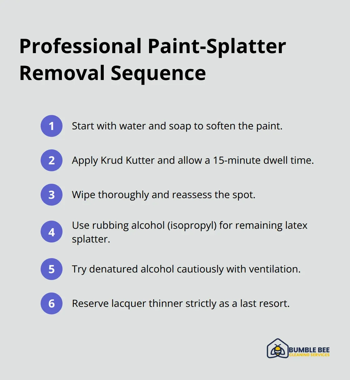 Step-by-step sequence professionals use to remove paint splatter safely - Paint overspray