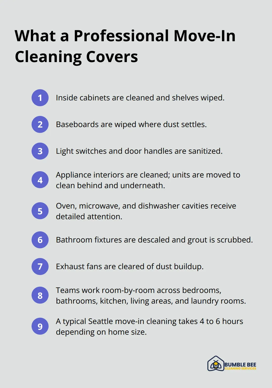 Compact list of tasks typically included in a professional move-in cleaning. - Seattle move in cleaning