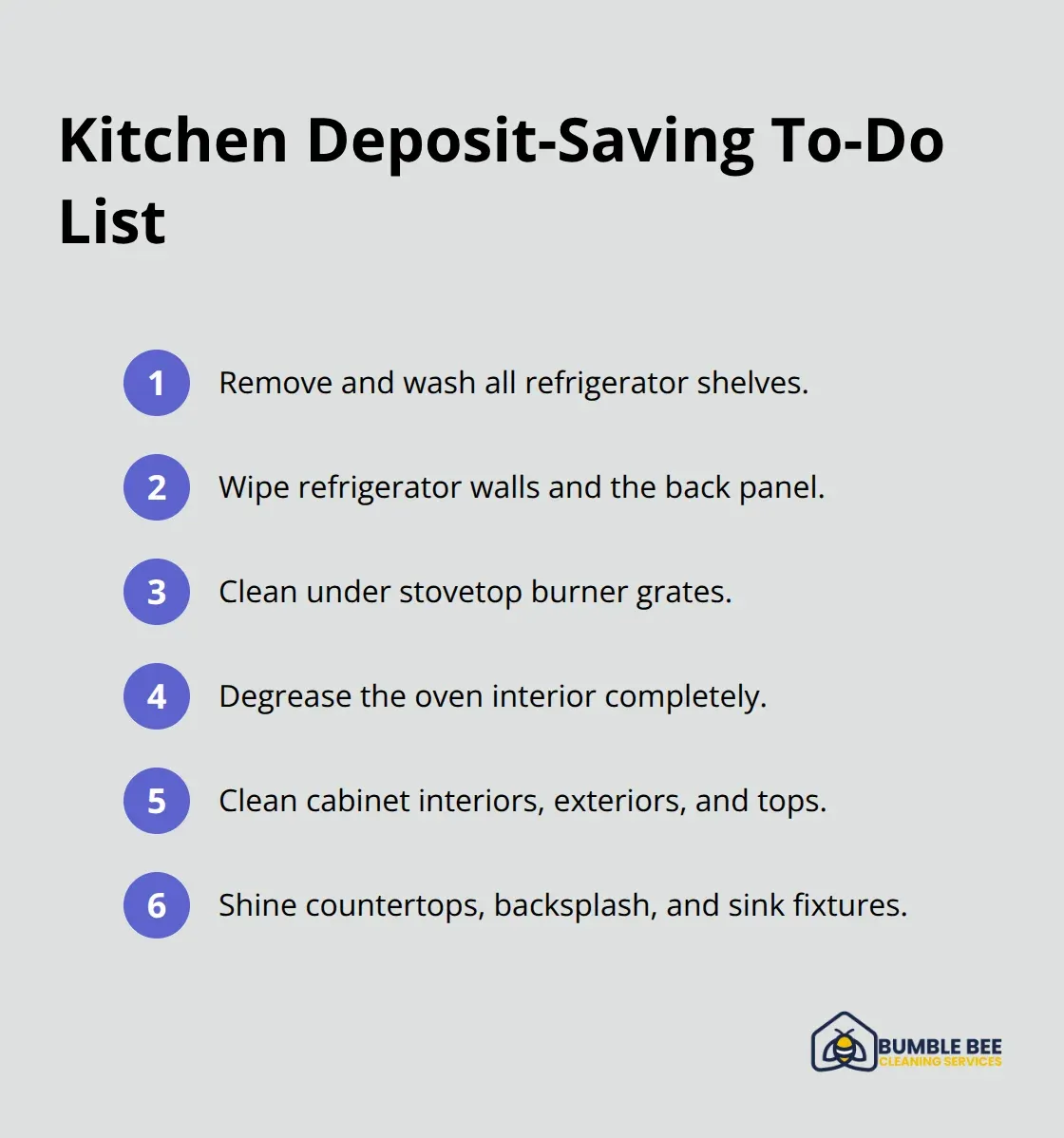 Compact checklist of essential kitchen move-out cleaning tasks - Seattle move out cleaning