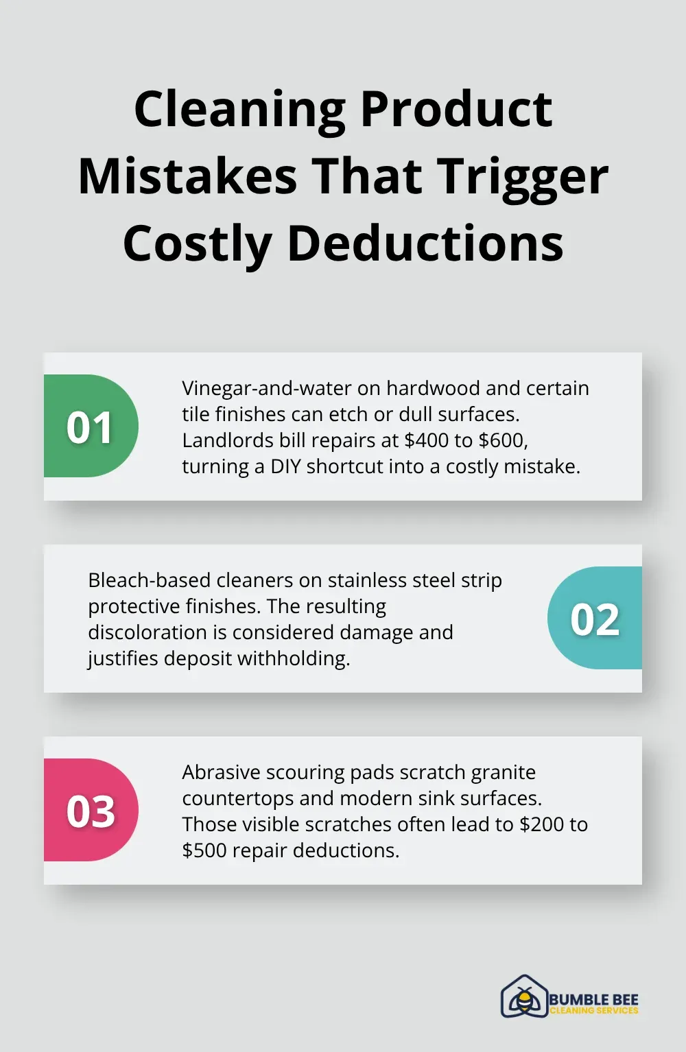 Three common cleaning product errors and the deposit costs they cause