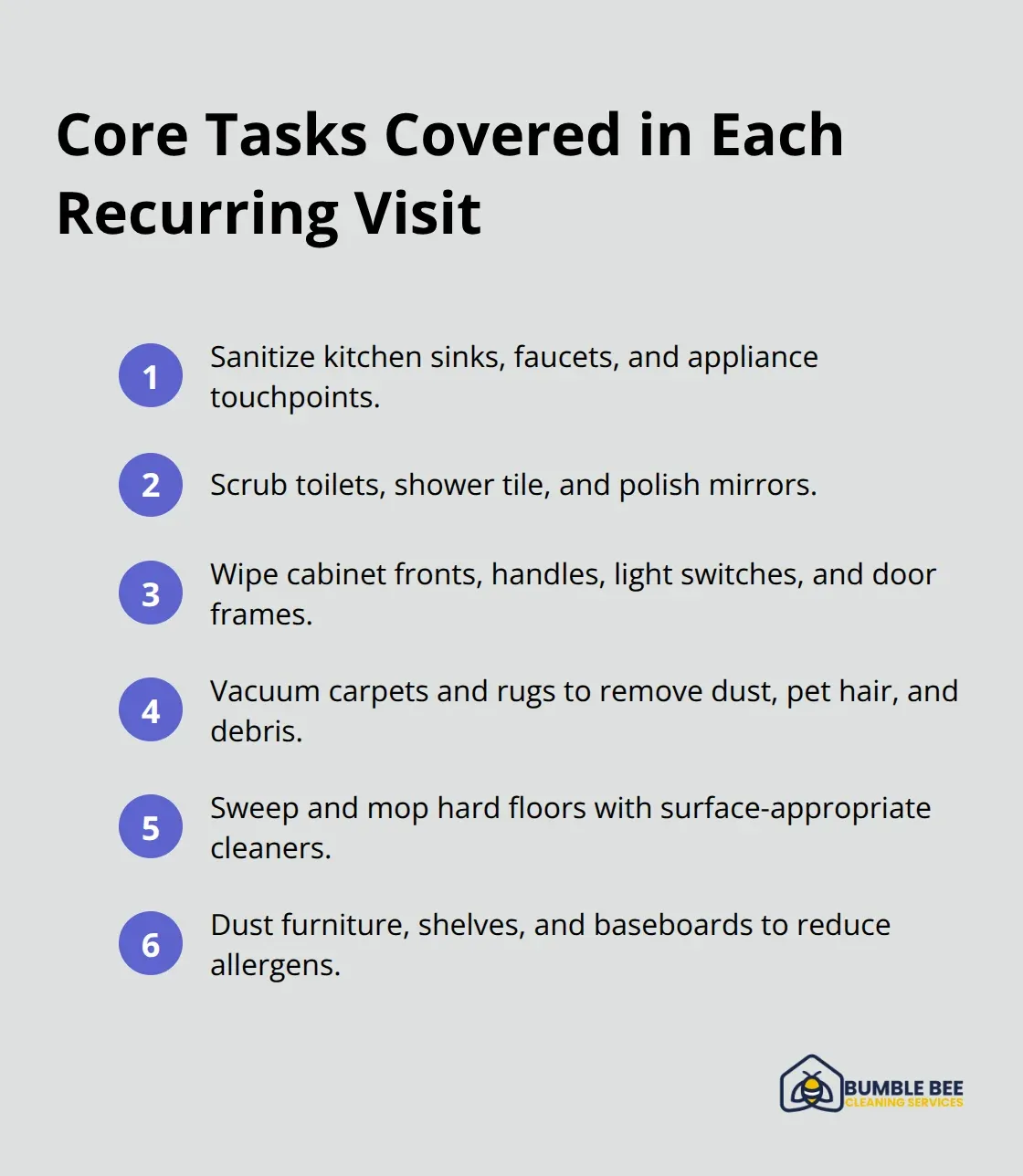 Compact list of key cleaning tasks performed during recurring service - Bellevue recurring cleaning
