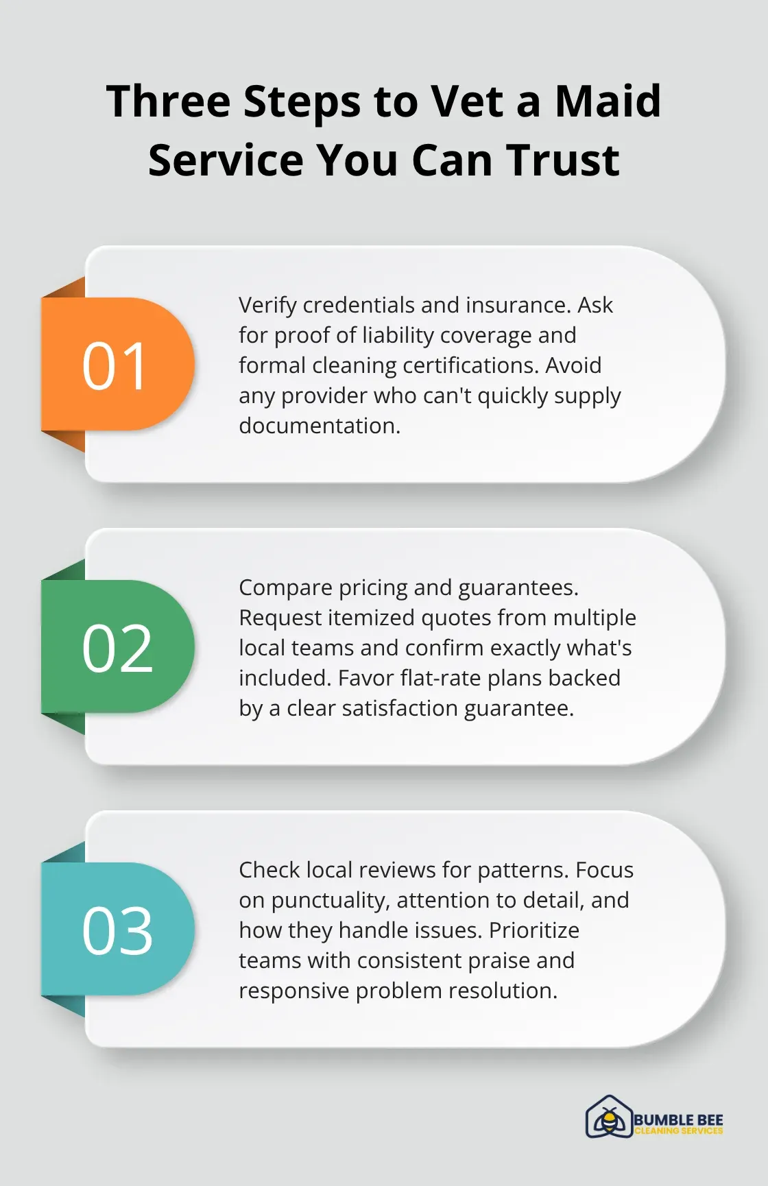 Three-point guide to verify credentials, compare pricing, and check reviews for Buford GA maid services