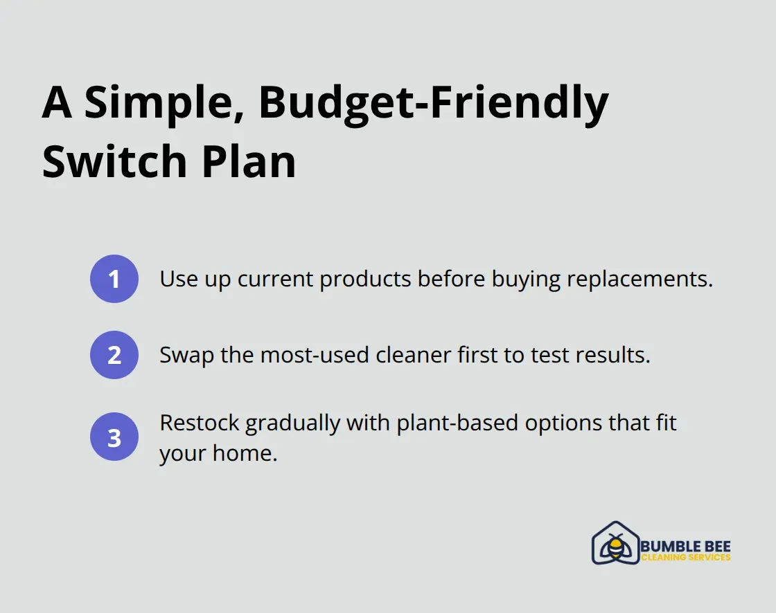 Three-step approach for transitioning to eco-friendly cleaning products in Seattle homes