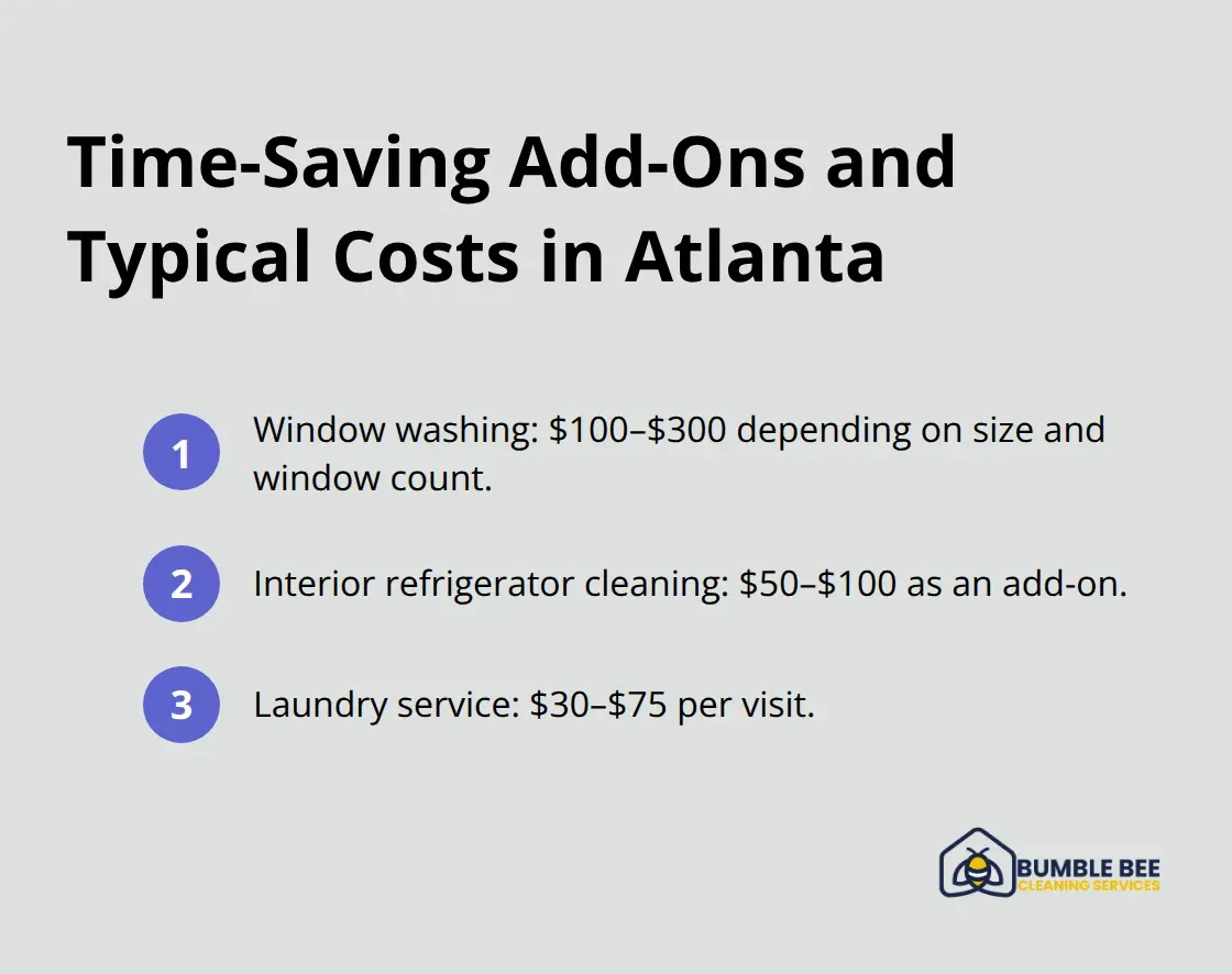 Compact list of common cleaning add-ons with typical Atlanta price ranges and time saved. - cleaning cost breakdown