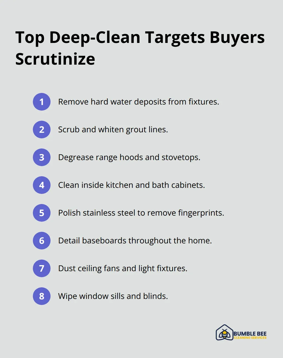 Compact list of the most inspected deep-clean areas for Kirkland homebuyers. - deep clean ROI