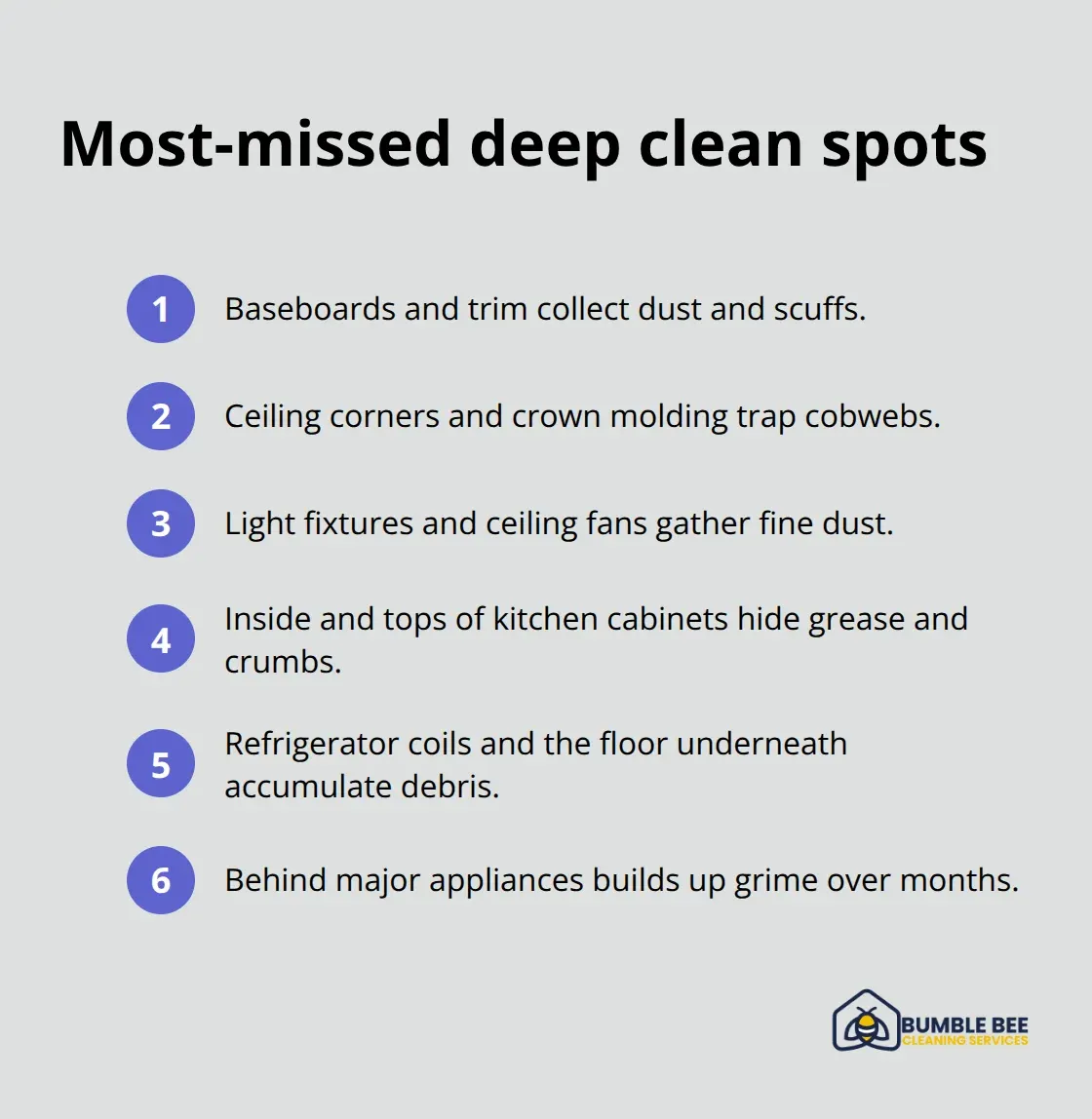 Commonly overlooked areas homeowners skip during routine cleaning - deep clean expectations