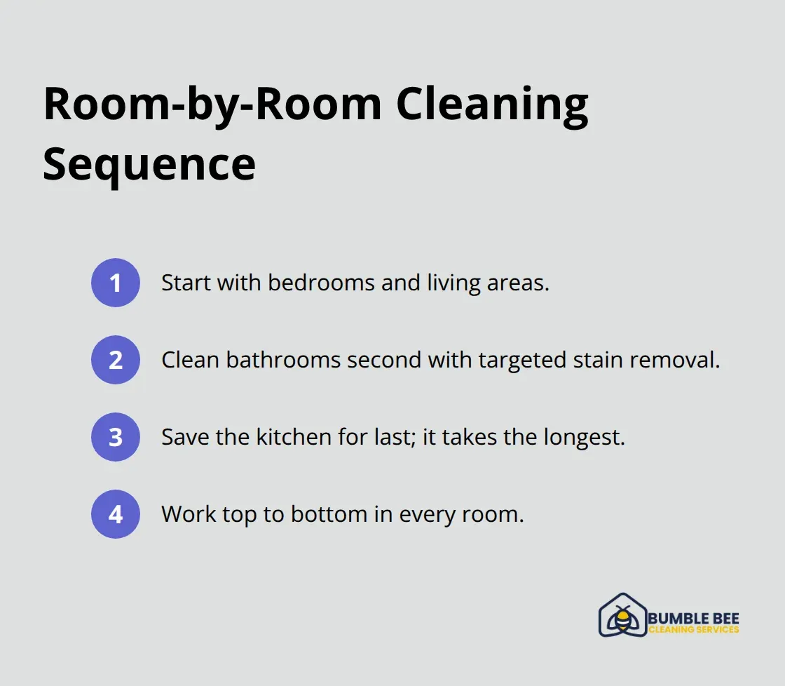 Step-by-step order for efficient move-out cleaning in Lynnwood homes - move out stress reduction